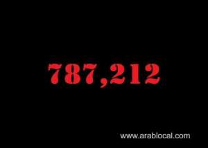 saudi-arabia-coronavirus--total-cases--787212-new-cases--1143-cured--768087-deaths-9191-active-cases--9934_UAE