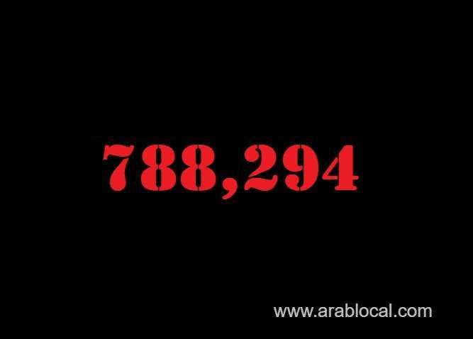 saudi-arabia-coronavirus--total-cases--788294-new-cases--1082-cured--769018-deaths-9194-active-cases--10082-saudi