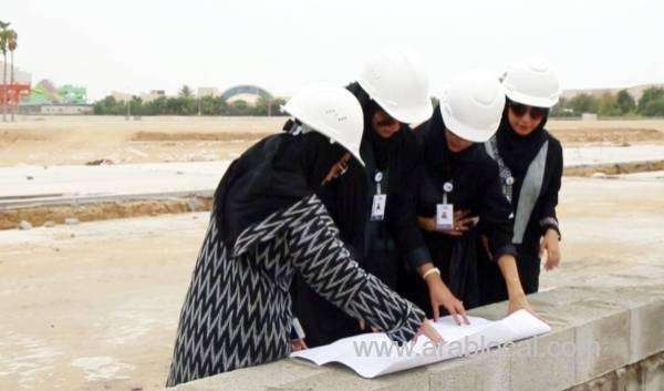 womens-empowerment-is-reaffirmed-by-saudi-arabia-saudi