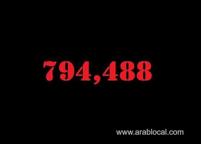 saudi-arabia-coronavirus--total-cases--794488-new-cases--759-cured--775951-deaths-9207-active-cases--9330-saudi