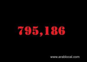 saudi-arabia-coronavirus--total-cases--795186-new-cases--698-cured--776954-deaths-9208-active-cases--9024_UAE