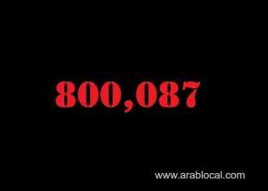saudi-arabia-coronavirus--total-cases--800287-new-cases--299-cured--784478-deaths-9221-active-cases--6388_UAE