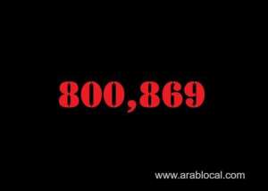 saudi-arabia-coronavirus--total-cases--800869-new-cases--407-cured--785622-deaths-9223-active-cases--6024_UAE