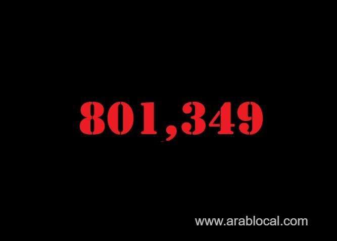 saudi-arabia-coronavirus--total-cases--801349-new-cases--480-cured--786220-deaths-9225-active-cases--5904-saudi