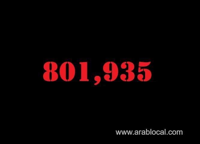 saudi-arabia-coronavirus--total-cases--801935-new-cases--586-cured--786711-deaths-9228-active-cases--5996-saudi
