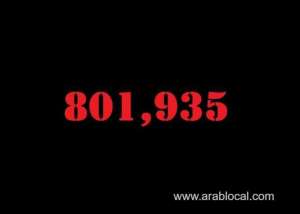 saudi-arabia-coronavirus--total-cases--801935-new-cases--586-cured--786711-deaths-9228-active-cases--5996_UAE