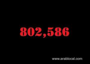 saudi-arabia-coronavirus--total-cases--802586-new-cases--651-cured--787198-deaths-9229-active-cases--6159_UAE