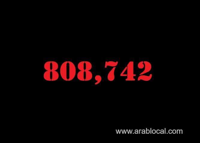 saudi-arabia-coronavirus--total-cases--808742-new-cases--323-cured--793416-deaths-9243-active-cases--6083-saudi
