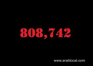saudi-arabia-coronavirus--total-cases--808742-new-cases--323-cured--793416-deaths-9243-active-cases--6083_UAE
