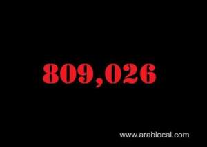 saudi-arabia-coronavirus--total-cases--809026-new-cases--248-cured--793944-deaths-9245-active-cases--5837_UAE