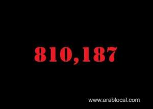 saudi-arabia-coronavirus--total-cases--810187-new-cases--227-cured--796102-deaths-9255-active-cases--4830_UAE