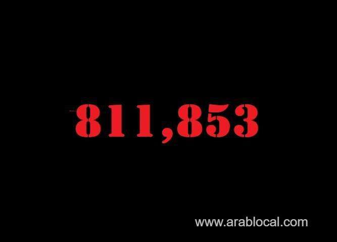 saudi-arabia-coronavirus--total-cases--811853-new-cases--105-cured--798698-deaths-9269-active-cases--3886-saudi