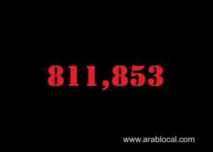 saudi-arabia-coronavirus--total-cases--811853-new-cases--105-cured--798698-deaths-9269-active-cases--3886_saudi