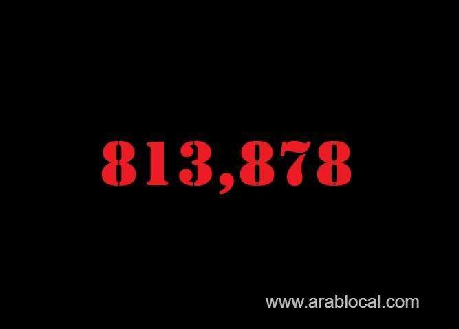 saudi-arabia-coronavirus--total-cases--813878-new-cases--114-cured--801008-deaths-9306-active-cases--3564-saudi