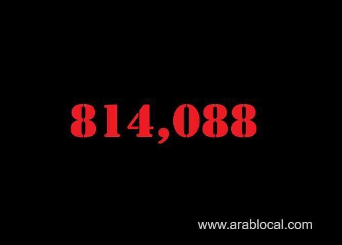 saudi-arabia-coronavirus--total-cases--814088-new-cases--102-cured--801254-deaths-9310-active-cases--3524-saudi