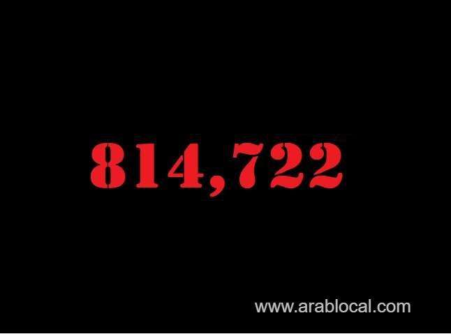 saudi-arabia-coronavirus--total-cases--814722-new-cases--125-cured--801851-deaths-9320-active-cases--3551-saudi