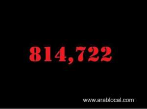 saudi-arabia-coronavirus--total-cases--814722-new-cases--125-cured--801851-deaths-9320-active-cases--3551_UAE