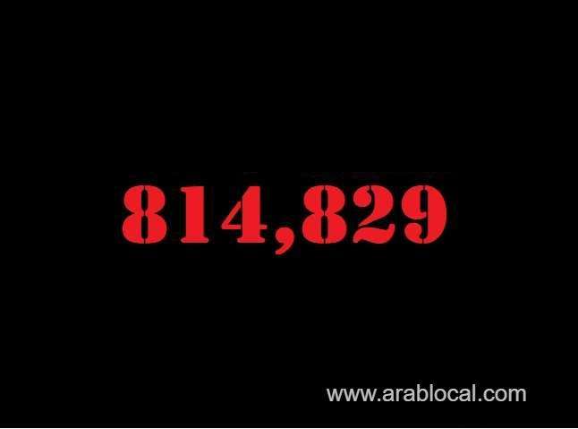 saudi-arabia-coronavirus--total-cases--814829-new-cases--107-cured--801961-deaths-9322-active-cases--3546-saudi