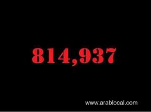 saudi-arabia-coronavirus--total-cases--814937-new-cases--108-cured--802069-deaths-9324-active-cases--3544_UAE