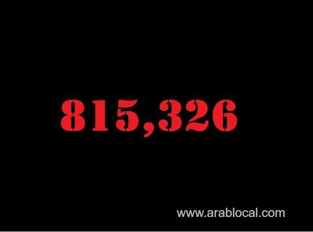 saudi-arabia-coronavirus--total-cases--815326-new-cases--131-cured--802499-deaths-9332-active-cases--3495-saudi