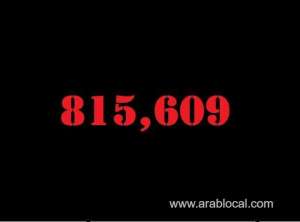 saudi-arabia-coronavirus--total-cases--815609-new-cases--80-cured--802840-deaths-9337-active-cases--3432_saudi