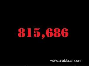 saudi-arabia-coronavirus--total-cases--815686-new-cases--77-cured--802948-deaths-9340-active-cases--3398_saudi