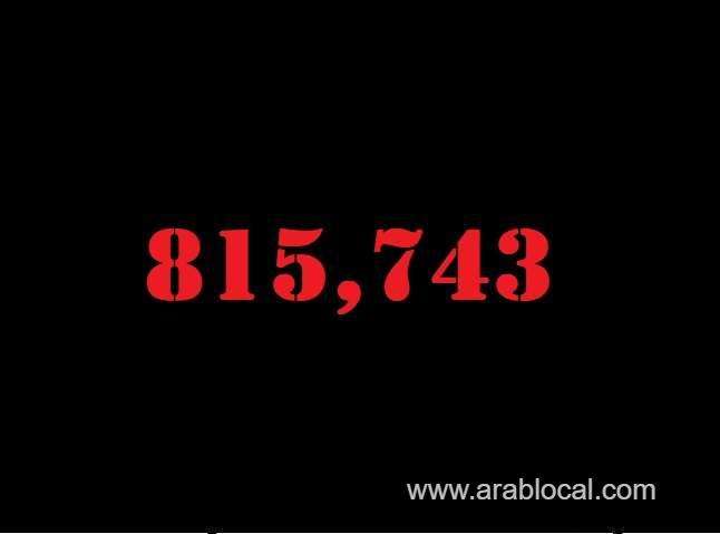 saudi-arabia-coronavirus--total-cases--815743-new-cases--57-cured--803035-deaths-9341-active-cases--3367-saudi