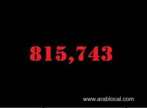 saudi-arabia-coronavirus--total-cases--815743-new-cases--57-cured--803035-deaths-9341-active-cases--3367_saudi