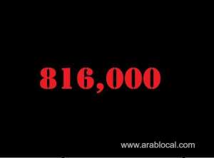 saudi-arabia-coronavirus--total-cases--816000-new-cases--161-cured--803250-deaths-9344-active-cases--3406_UAE
