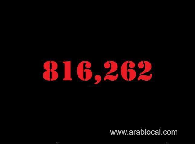 saudi-arabia-coronavirus--total-cases--816262-new-cases--132-cured--803452-deaths-9350-active-cases--3460-saudi
