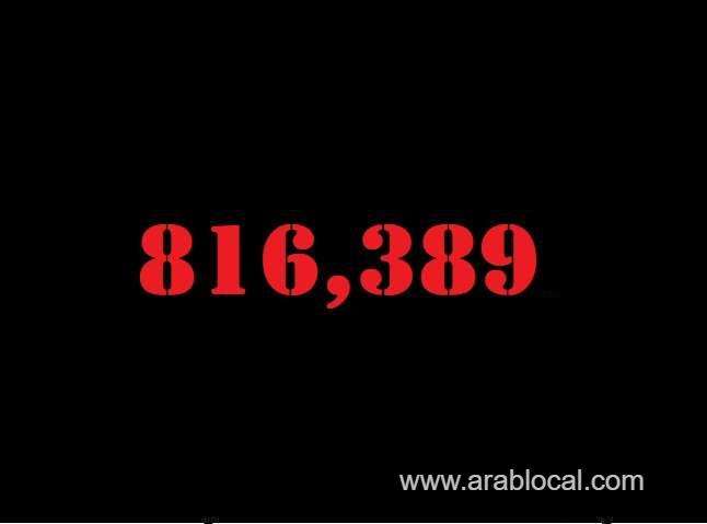 saudi-arabia-coronavirus--total-cases--816389-new-cases--127-cured--803546-deaths-9351-active-cases--3492-saudi