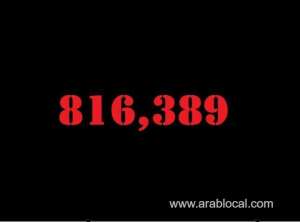 saudi-arabia-coronavirus--total-cases--816389-new-cases--127-cured--803546-deaths-9351-active-cases--3492_UAE