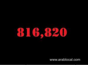saudi-arabia-coronavirus--total-cases--816820-new-cases--156-cured--803909-deaths-9357-active-cases--3554_UAE