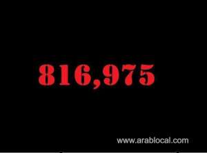 saudi-arabia-coronavirus--total-cases--816975-new-cases--155-cured--804033-deaths-9360-active-cases--3582_UAE