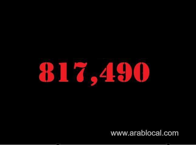 saudi-arabia-coronavirus--total-cases--817490-new-cases--87-cured--804467-deaths-9365-active-cases--3658-saudi