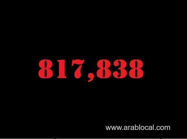 saudi-arabia-coronavirus--total-cases--817838-new-cases--226-cured--804679-deaths-9369-active-cases--3790-saudi