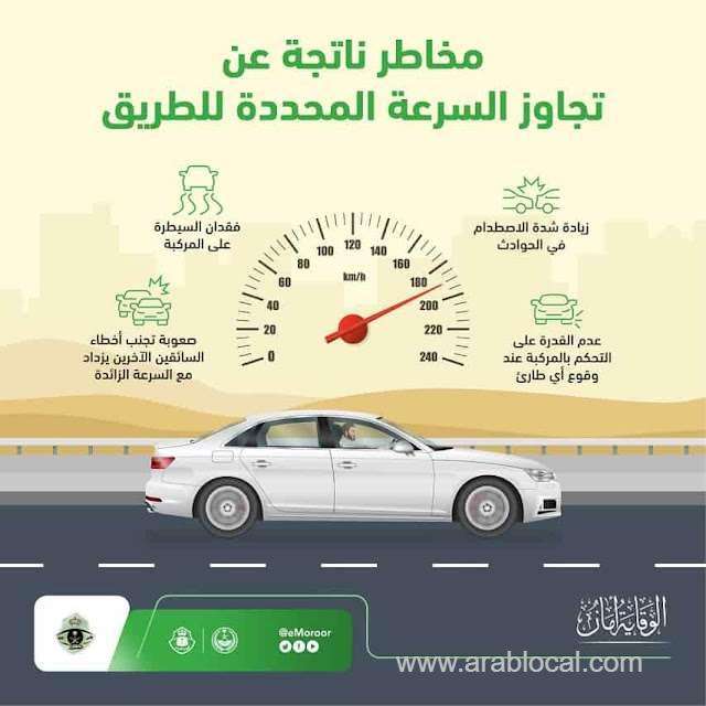 overriding-the-stipulated-speed-limit-on-the-road-has-four-dangers--saudi-moroor-saudi