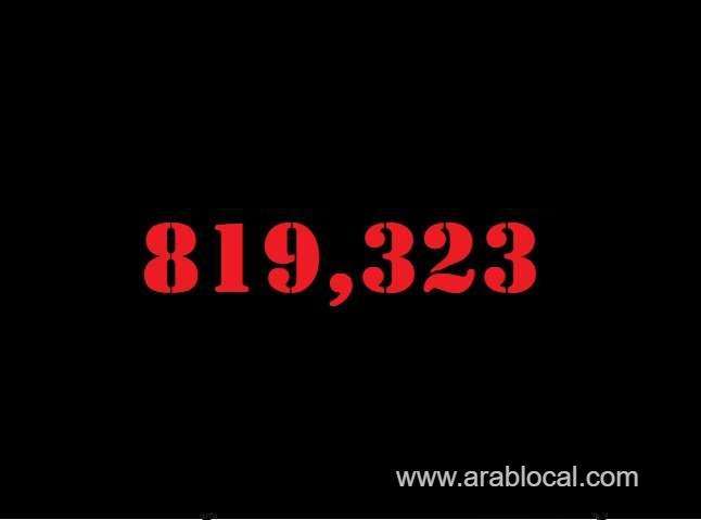 saudi-arabia-coronavirus--total-cases--819323-new-cases--240-cured--805851-deaths-9384-active-cases--4088-saudi