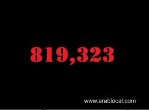 saudi-arabia-coronavirus--total-cases--819323-new-cases--240-cured--805851-deaths-9384-active-cases--4088_UAE