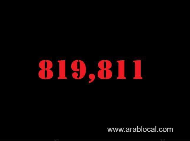 saudi-arabia-coronavirus--total-cases--819811-new-cases--241-cured--806237-deaths-9390-active-cases--4184-saudi