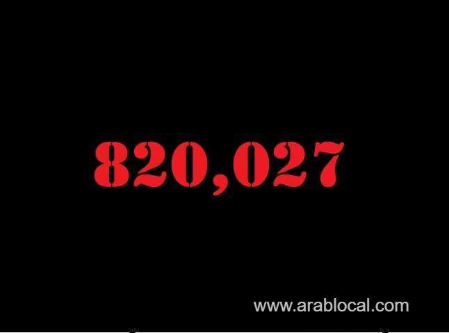 saudi-arabia-coronavirus--total-cases--820027-new-cases--216-cured--806400-deaths-9391-active-cases--4236-saudi