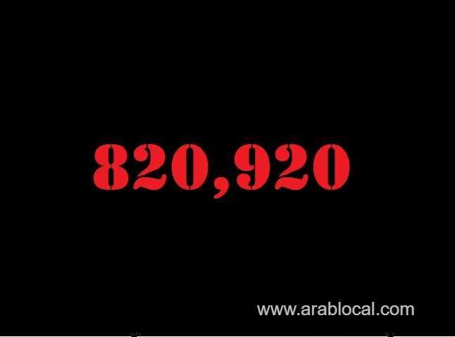 saudi-arabia-coronavirus--total-cases--820920-new-cases--276-cured--807143-deaths-9397-active-cases--4380-saudi