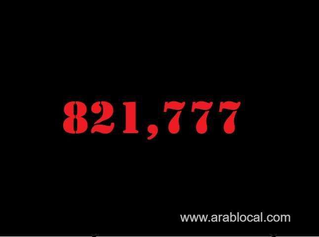 saudi-arabia-coronavirus--total-cases--821777-new-cases--237-cured--807822-deaths-9403-active-cases--4552-saudi