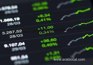 how-to-trade-indices-simply_UAE