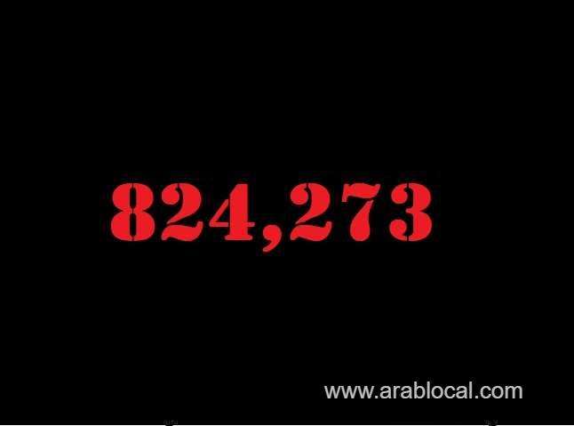 saudi-arabia-coronavirus--total-cases--824273-new-cases--122-cured--810996-deaths-9426-active-cases--3851-saudi