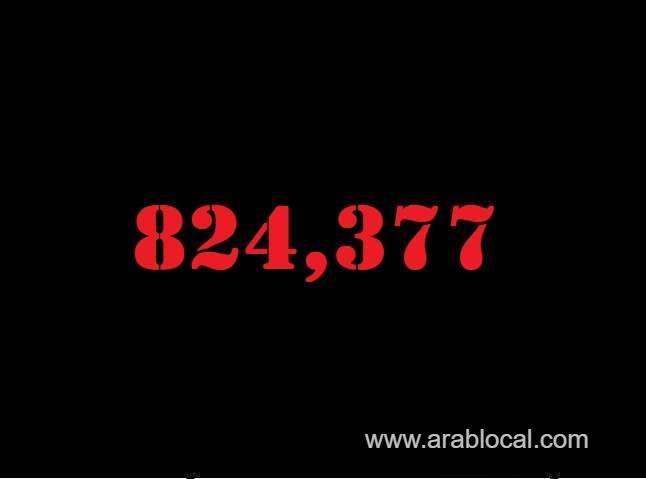 saudi-arabia-coronavirus--total-cases--824377-new-cases--104-cured--811190-deaths-9429-active-cases--3758-saudi