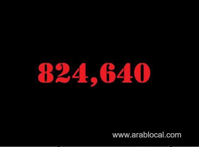 saudi-arabia-coronavirus--total-cases--824640-new-cases--127-cured--811666-deaths-9435-active-cases--3539-saudi