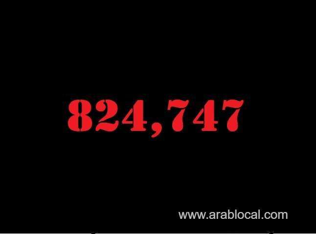saudi-arabia-coronavirus--total-cases--824747-new-cases--107-cured--811826-deaths-9438-active-cases--3483-saudi