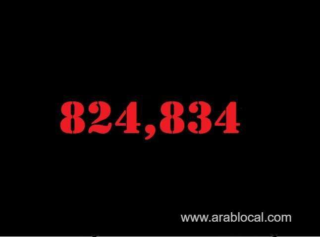 saudi-arabia-coronavirus--total-cases--824834-new-cases--87-cured--811979-deaths-9440-active-cases--3415-saudi