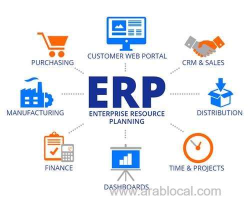 how-to-use-erp-software-saudi